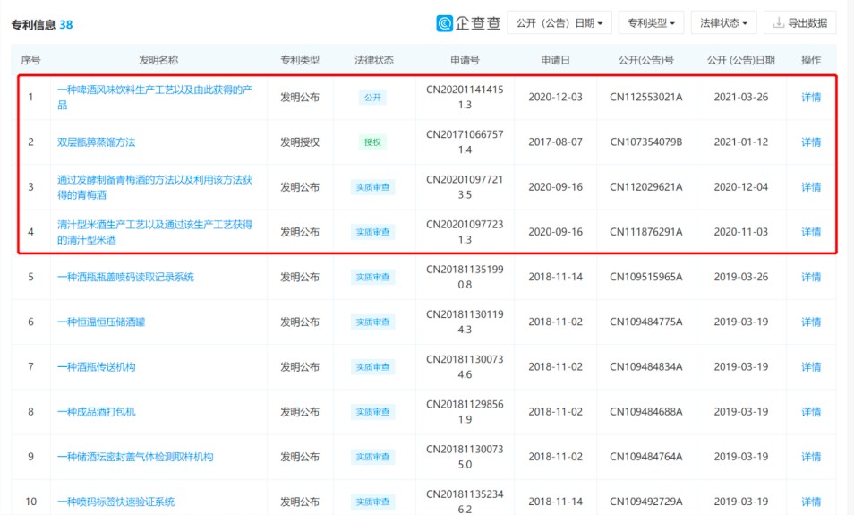 南宫娱乐千亿果酒市场正在爆发一股快钱思维(图7)