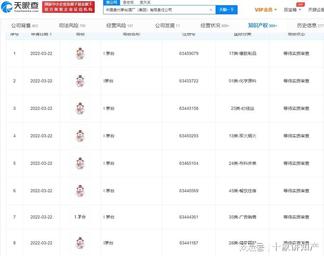 南宫娱乐茅台重启电商全类注册“i茅台”形象商标(图1)